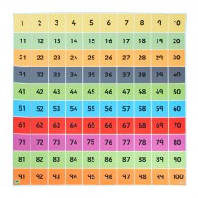 E.a.R.L-100-Square-Mat